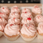 Механика слот-игры Sugar Rush: экспертный анализ игровых алгоритмов